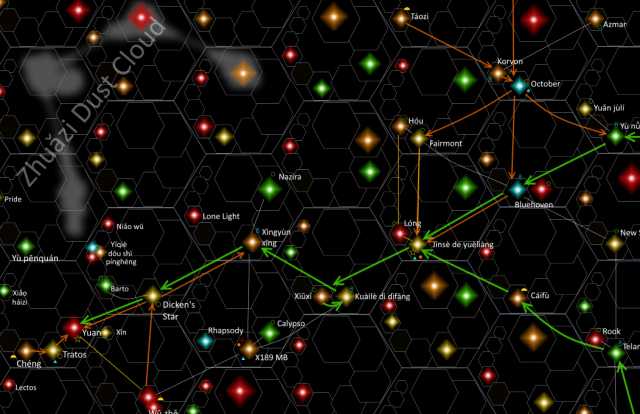 yuansubsectorsnippet